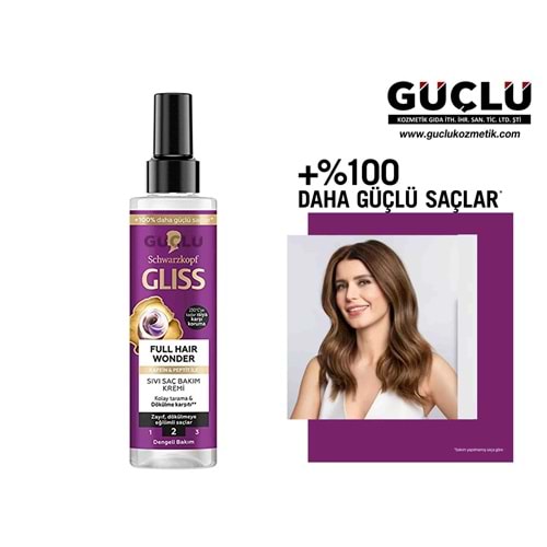 GLİSS SIVI SAÇ KREMİ 200ML FULL HAİR WONDER*6LI